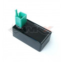 CDI standard CDI standard