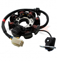 Stator d'allumage YCF ZONGSHEN 190cc