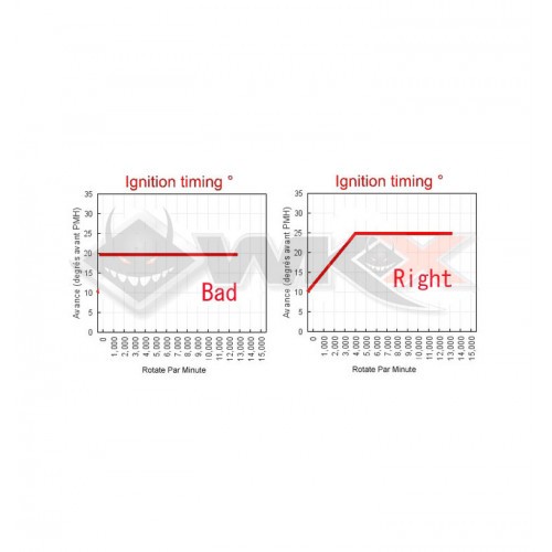 Boitier CDI TOKAWA UPOWER à avance variable