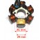 Piece Stator d'allumage 190 ZONGSHEN de Pit Bike et Dirt Bike