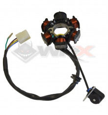 Stator d'allumage 190 ZONGSHEN