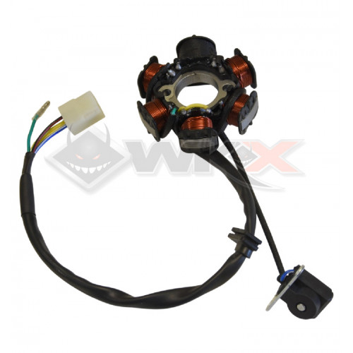 Piece Stator d'allumage 190 ZONGSHEN de Pit Bike et Dirt Bike