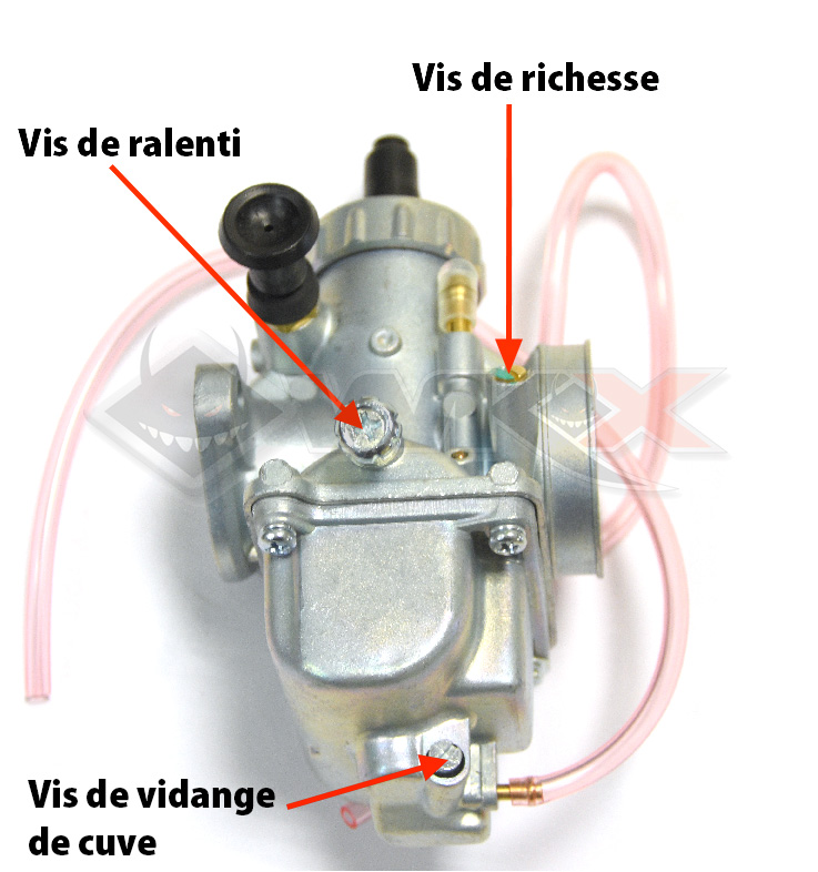 Comment faire un bon réglage carbu ?