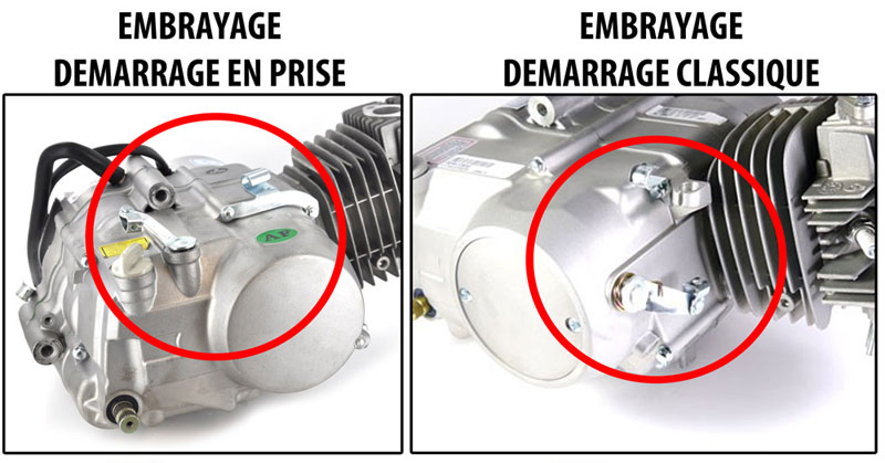 cable embrayage point mort ou en prise